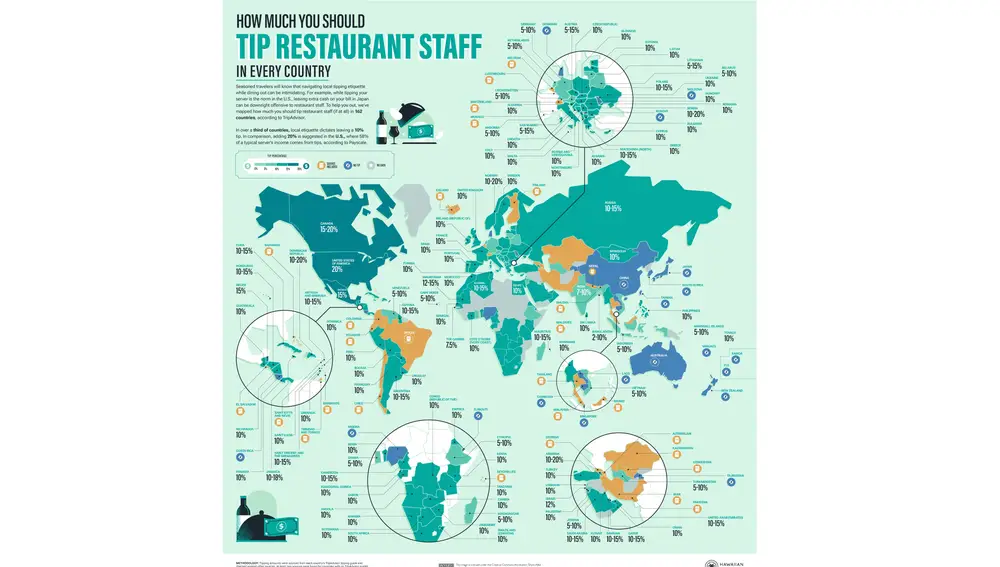 El mapa con la propina para los restaurantes de todos los países del mundo