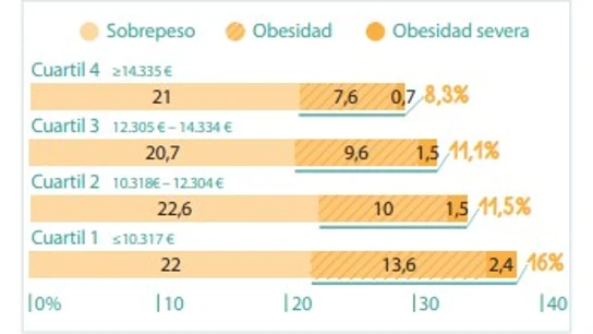 Informe Pasos 2022 Informe Pasos 2022