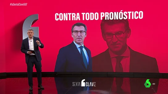 ECONOMÍA ESPAÑOLA ECONOMÍA ESPAÑOLA