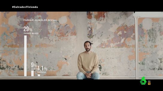 La "espectacular "anomal&iacute;a de Espa&ntilde;a con el alquiler social: solo un 1,1% frente a m&aacute;s del 20% de otros pa&iacute;ses europeos