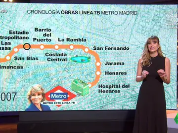 Sandra Sabatés explica la situación de desamparo de los vecinos de San Fernando afectados por las obras de la línea 7 de Metro 