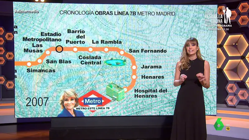 Sandra Sabatés explica la situación de desamparo de los vecinos de San Fernando afectados por las obras de la línea 7 de Metro 