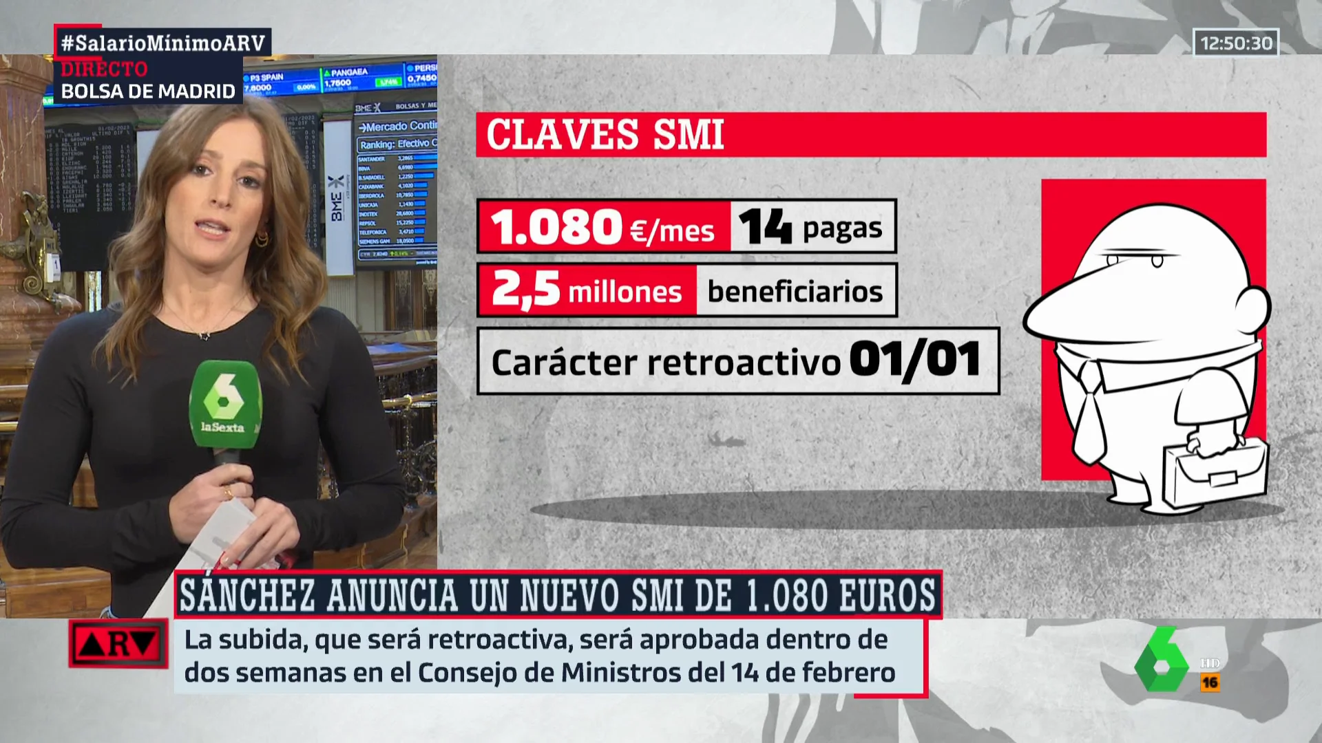 Claves SMI