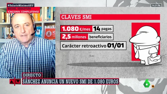 Miguel Sebastián Miguel Sebastián