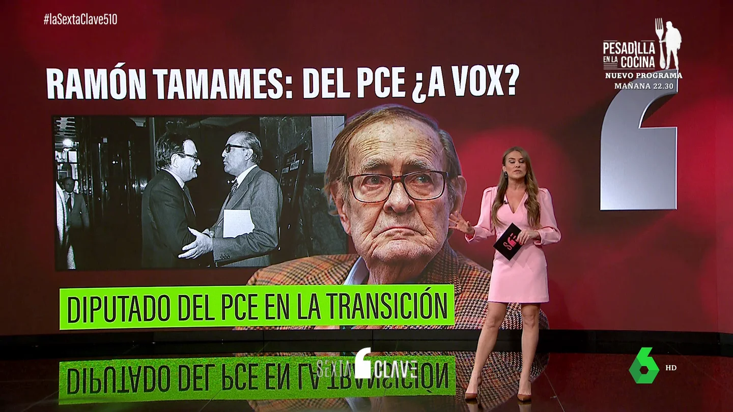 Ramón Tamames, de ser una de las figuras más importantes del PCE a plantearse liderar la moción de censura con Vox Ramón Tamames, de ser una de las figuras más importantes del PCE a plantearse liderar la moción de censura con Vox