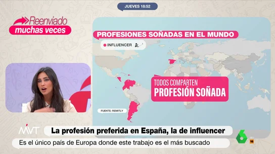 Estudio profesiones Estudio profesiones