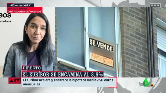 ¿Comprar o esperar? Beatriz Toribio pronostica cómo va a evolucionar el precio de la vivienda ¿Comprar o esperar? Beatriz Toribio pronostica cómo va a evolucionar el precio de la vivienda