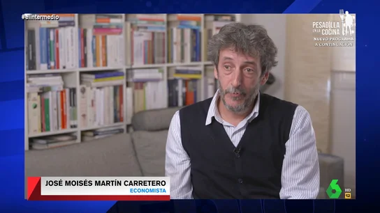 Economista Economista