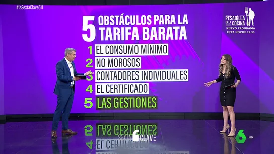 Así se ha disparado la factura del gas en un año: de 500 a 1.000 euros por menos consumo y con rebaja del IVA Así se ha disparado la factura del gas en un año: de 500 a 1.000 euros por menos consumo y con rebaja del IVA