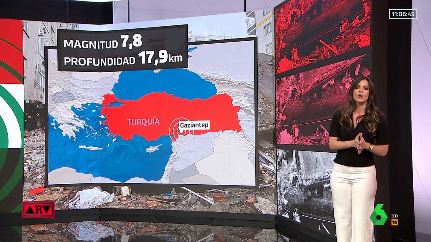 Datos y balance de daños por el terremoto en Turquía, Siria y hasta 14 países más Datos y balance de daños por el terremoto en Turquía, Siria y hasta 14 países más