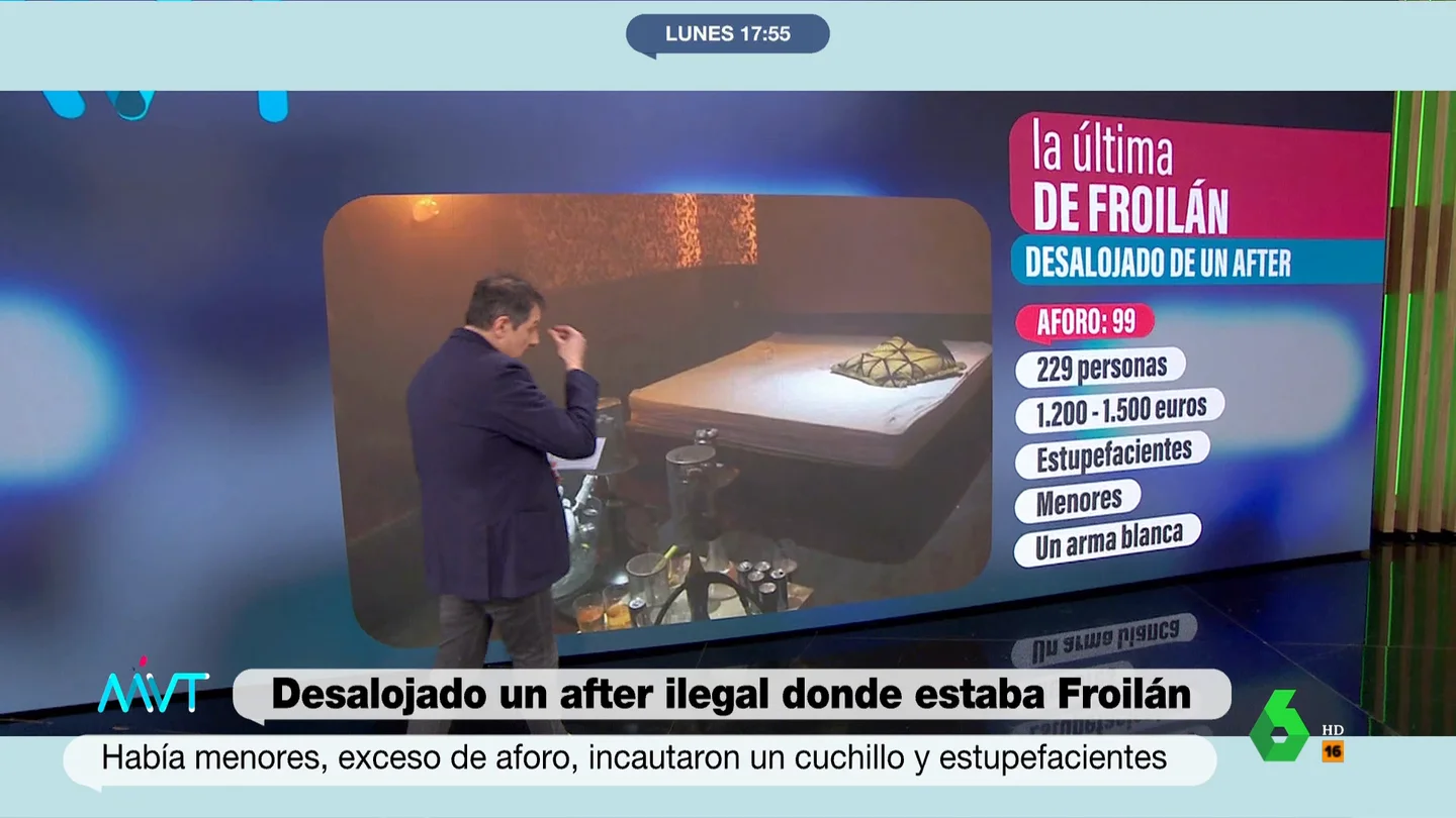 Una sauna convertida en 'after' con menores y drogas: así es el local del que fue desalojado Froilán Una sauna convertida en 'after' con menores y drogas: así es el local del que fue desalojado Froilán