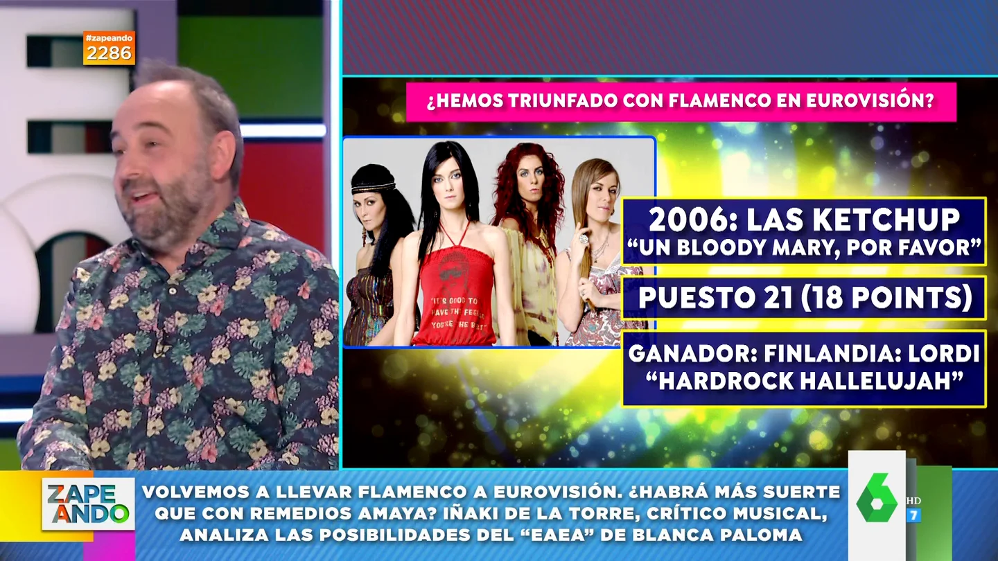 ¿Cómo quedó España en Eurovisión llevando flamenco como el de Blanca Paloma? Esto dice la estadística ¿Cómo quedó España en Eurovisión llevando flamenco como el de Blanca Paloma? Esto dice la estadística