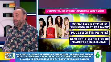 ¿Cómo quedó España en Eurovisión llevando flamenco como el de Blanca Paloma? Esto dice la estadística