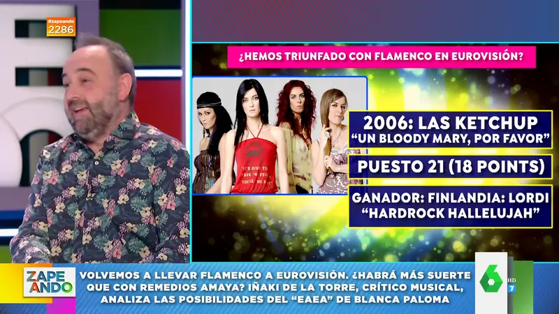 ¿Cómo quedó España en Eurovisión llevando flamenco como el de Blanca Paloma? Esto dice la estadística