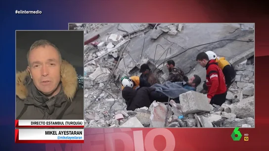 Mikel Ayestaran Mikel Ayestaran