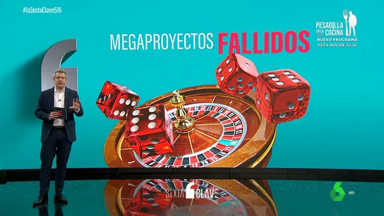 Eurovegas, Reino Don Quijote y ahora Salamanca: los grandes pufos empresariales en España Eurovegas, Reino Don Quijote y ahora Salamanca: los grandes pufos empresariales en España