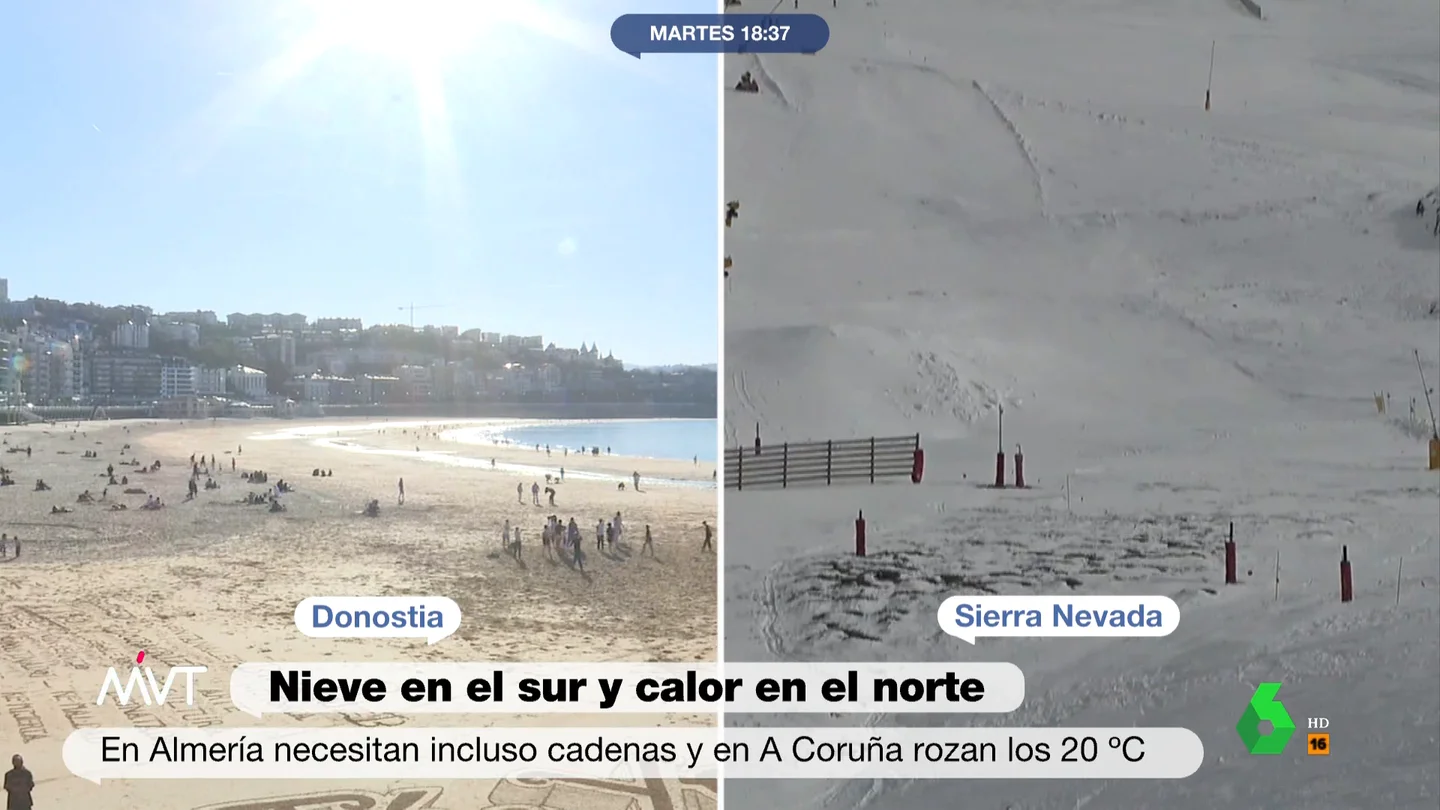 nieve en el sur nieve en el sur