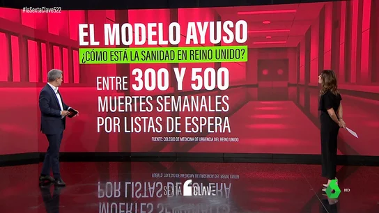 Privatizaciones y enfermeras ejerciendo de médicos: el modelo británico de Sanidad que sirve de ejemplo a Ayuso Privatizaciones y enfermeras ejerciendo de médicos: el modelo británico de Sanidad que sirve de ejemplo a Ayuso