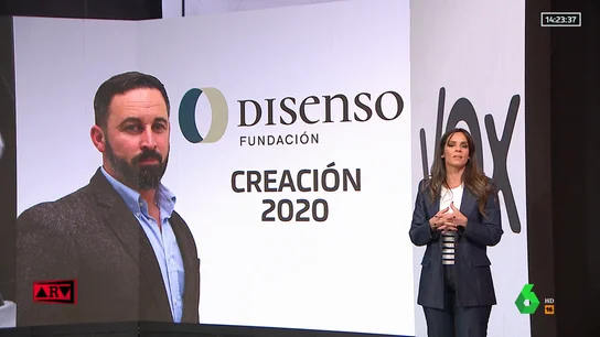 Qué es Disenso Qué es Disenso