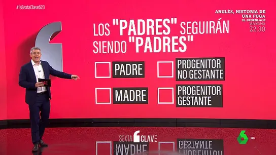 Los padres seguirán siendo padres Los padres seguirán siendo padres