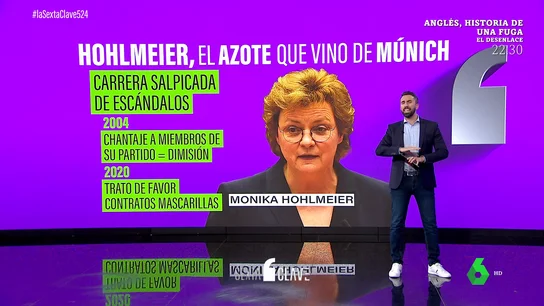 ¿Quién es Monika Hohlmeier? Radiografía política de la eurodiputada que cuestiona a España ¿Quién es Monika Hohlmeier? Radiografía política de la eurodiputada que cuestiona a España