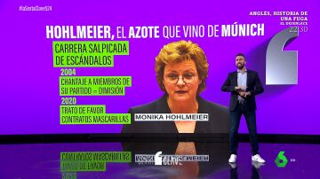 ¿Quién es Monika Hohlmeier? Radiografía política de la eurodiputada que cuestiona a España