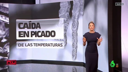 tiempo tiempo