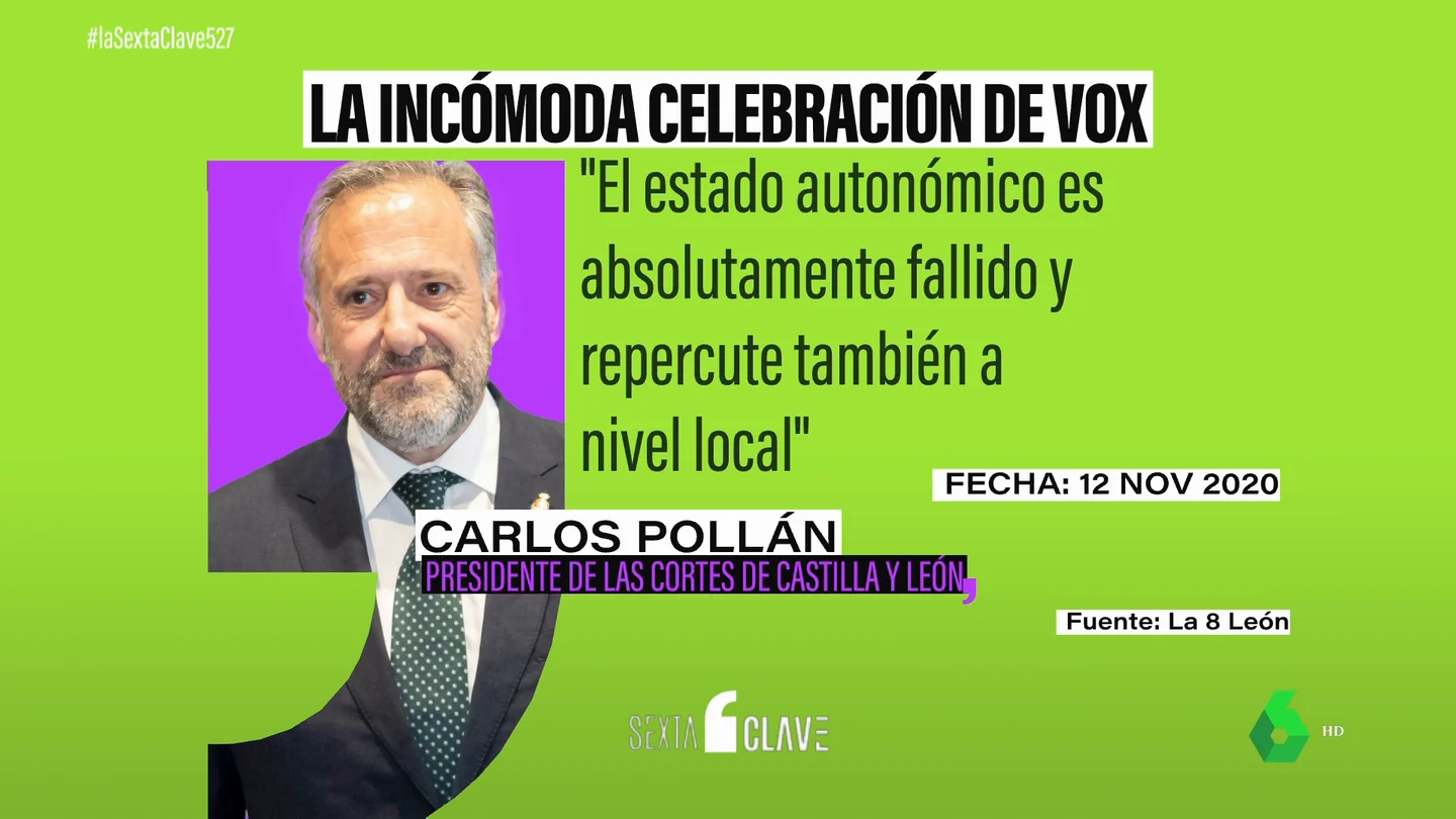 La incómoda celebración de Vox en Castilla y León: sin menciones al Estatuto de Autonomía que quieren suprimir La incómoda celebración de Vox en Castilla y León: sin menciones al Estatuto de Autonomía que quieren suprimir