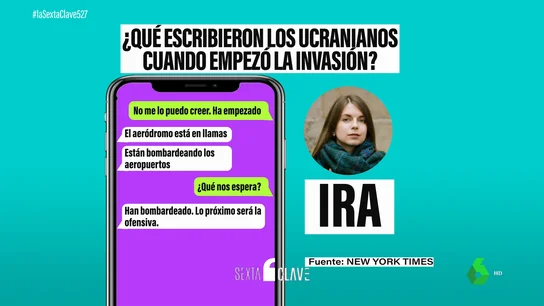 Los mensajes de los ucranianos a sus familiares y amigos cuando la guerra estalló Los mensajes de los ucranianos a sus familiares y amigos cuando la guerra estalló