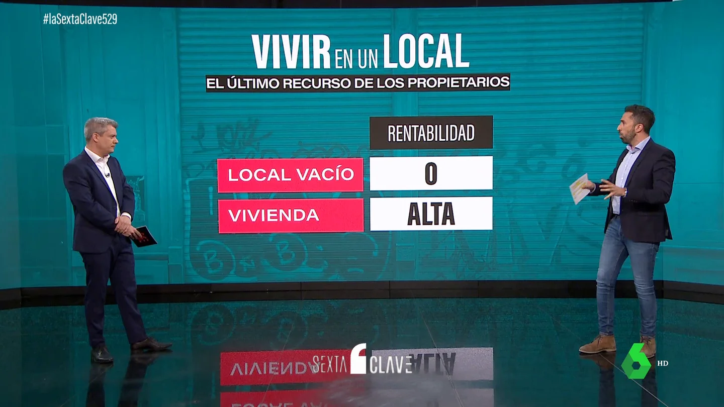 Vivir en una sucursal bancaria: el boom de los bajos comerciales convertidos en vivienda (y sus peligros) Vivir en una sucursal bancaria: el boom de los bajos comerciales convertidos en vivienda (y sus peligros)
