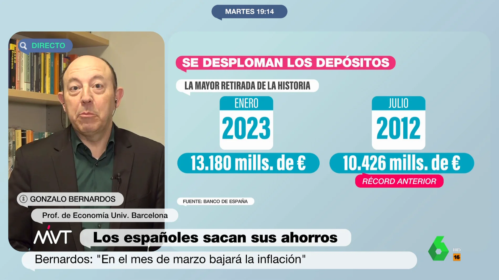 La recomendación de Gonzalo Bernardos si el banco te ofrece un fondo de inversión: "Cuidado con esto!