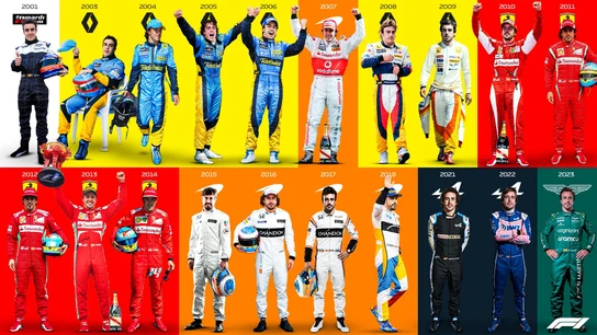 Evolución de Fernando Alonso Evolución de Fernando Alonso