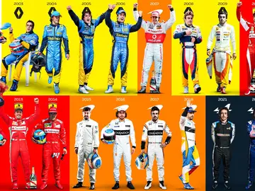 Evolución de Fernando Alonso