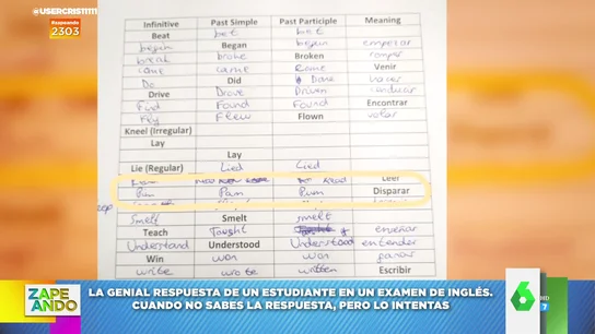 Un estudiante conjuga el verbo 'disparar' en inglés y su respuesta se vuelve viral en redes sociales Un estudiante conjuga el verbo 'disparar' en inglés y su respuesta se vuelve viral en redes sociales