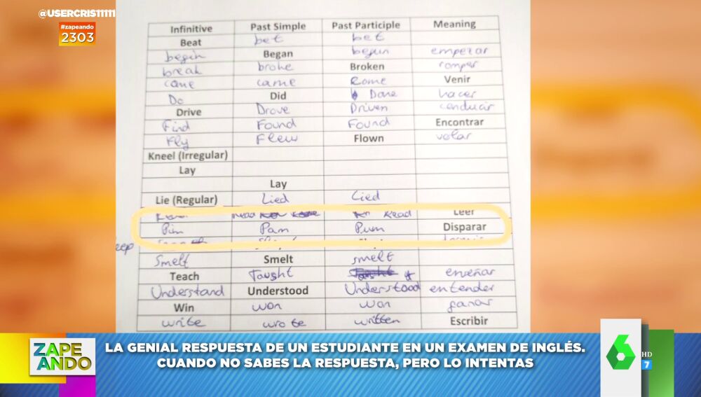 Ingles 01_ Conjugación de To Play en todos los tiempos para I (Yo) 