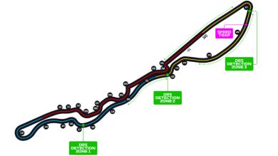 Circuito de la Corniche de Yeda, GP de Arabia Saud&iacute;