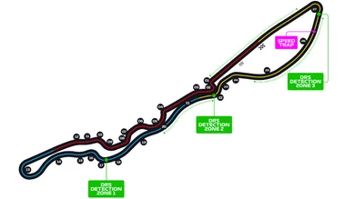 Circuito de la Corniche de Yeda, GP de Arabia Saudí Circuito de la Corniche de Yeda, GP de Arabia Saudí