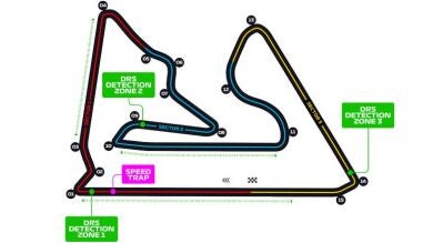 Circuito Internacional de Bahr&eacute;in