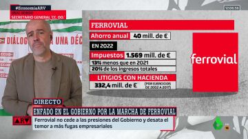 Unai Sordo apunta a "intereses sospechosos" detrás de la marcha de España de Ferrovial: "Está lanzando un mensaje político"