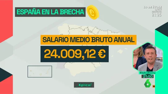 España en la brecha: estas son las comunidades con los mayores y menores salarios brutos anuales España en la brecha: estas son las comunidades con los mayores y menores salarios brutos anuales