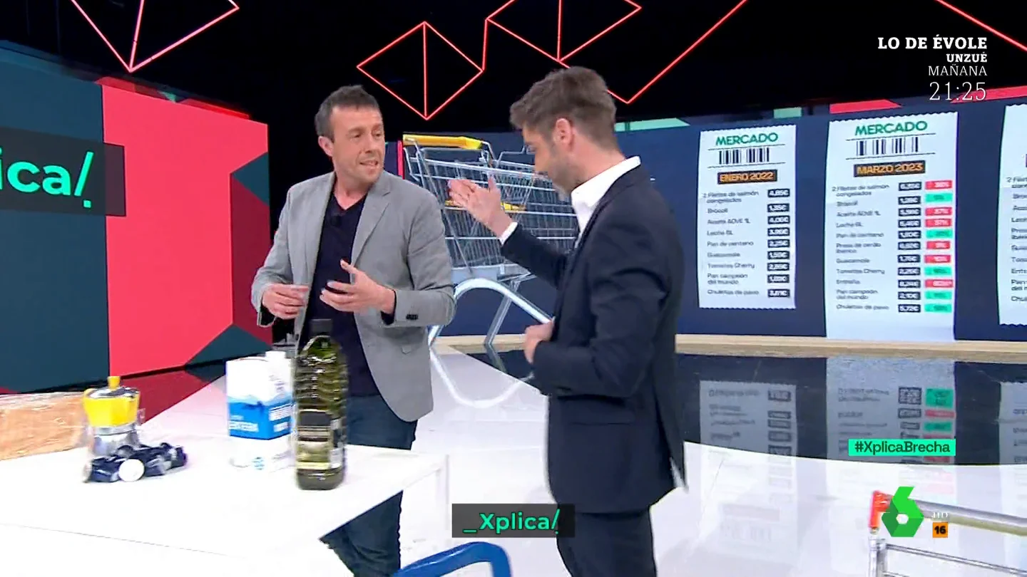 XPLICA COMPRA 2023 VS. 2020 XPLICA COMPRA 2023 VS. 2020