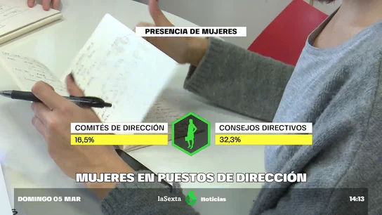 Paridad Paridad