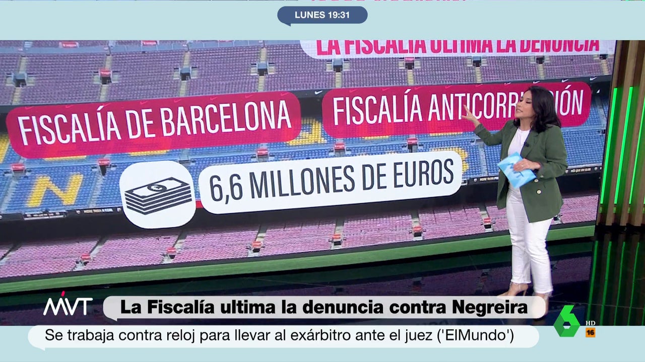 Public prosecutor’s office finalizes complaint over Barca’s payments to Negreira