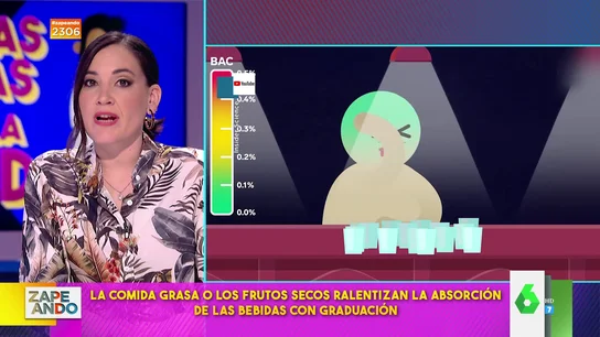 Boticaria García aclara que comer después de beber alcohol no alivia la resaca Boticaria García aclara que comer después de beber alcohol no alivia la resaca