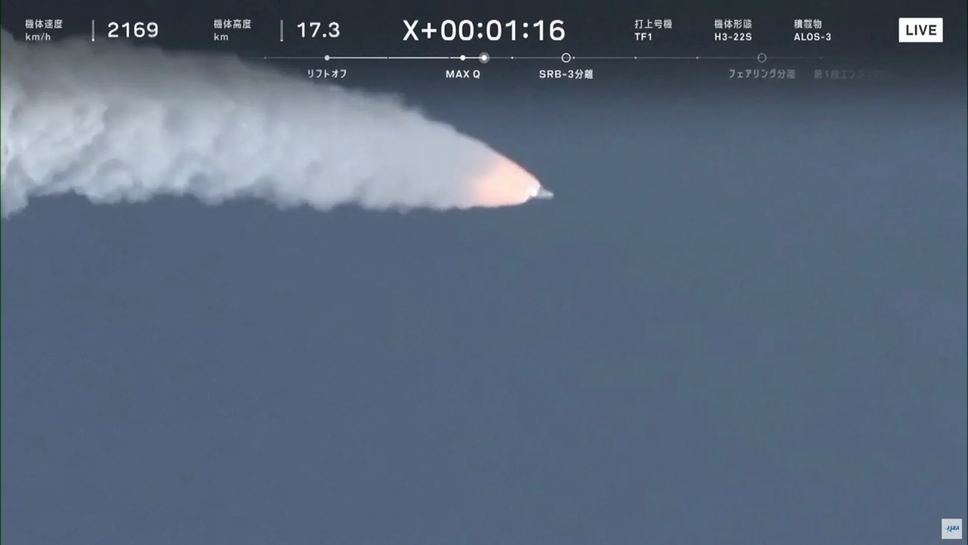 Japón ordena la destrucción de un cohete que acababa de despegar tras fracasar en su lanzamiento