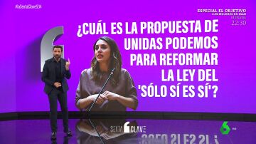 Las diez propuestas de Podemos para reformar la ley del 'solo sí es sí' de las que se desconocen los detalles