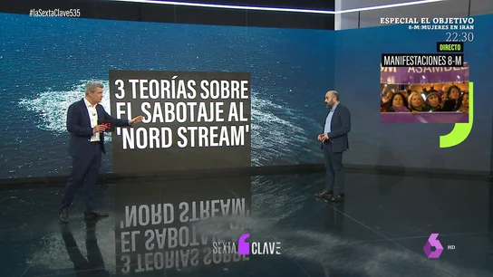 CLAVE NordStream CLAVE NordStream