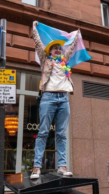 ¿Qué es ser transgénero? ¿Qué es ser transgénero?
