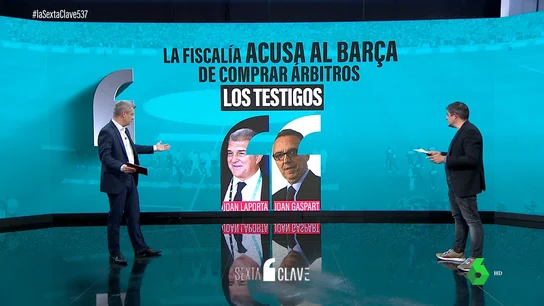 Estos son los conceptos con los que el Barça ocultaba los pagos a Negreira Estos son los conceptos con los que el Barça ocultaba los pagos a Negreira