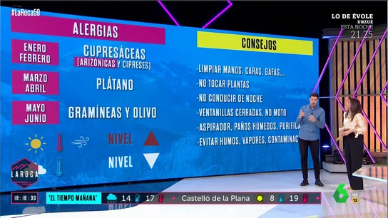 Francisco Cacho Francisco Cacho